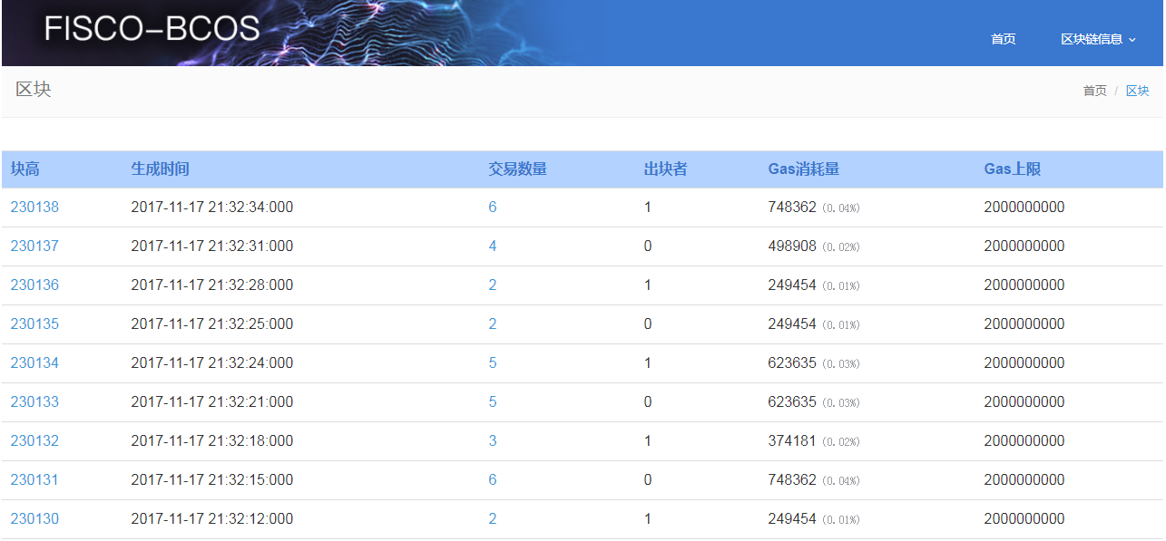 图3:区块信息